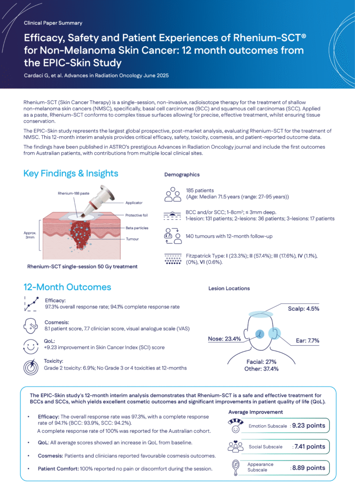 clinical paper summary of non-melanoma skin cancer